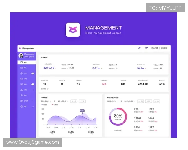 J9九游备用平台优化界面设计提升用户操作体验 J9九游备用平台优化界面设计提升用户操作体验
