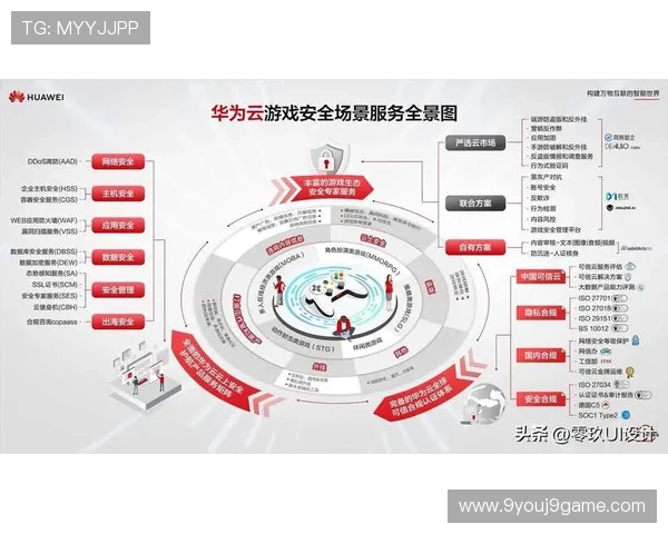 九游云游戏网页版直接进入：无需安装快速进入丰富多样的云游戏世界